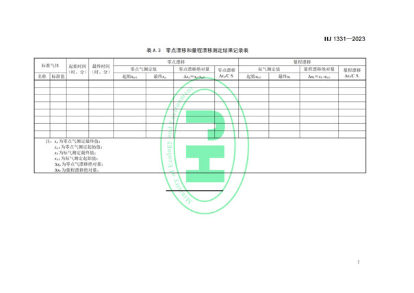 HJ 1331-2023《固定污染源廢氣總烴、甲烷和非甲烷總烴的測(cè)定便攜式催化氧化-氫火焰離子化檢測(cè)器法》-9